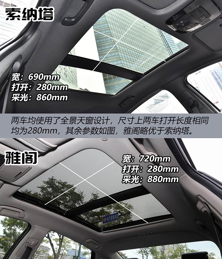 十代在召唤索纳塔静态对比雅阁