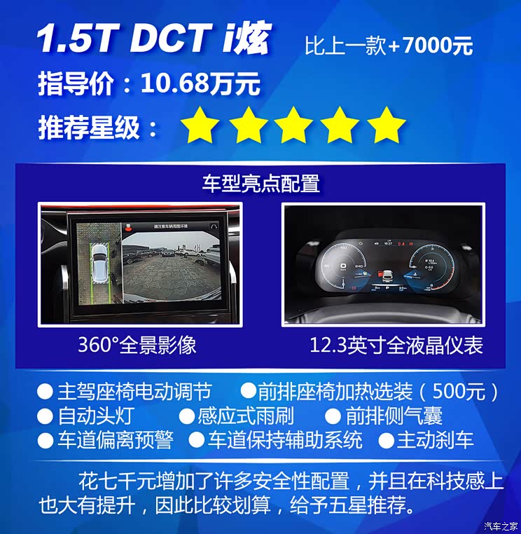 i炫版性价比更高 2020款哈弗f5购车手册