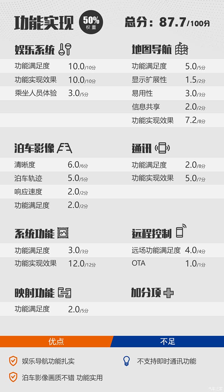 744x0_1_autohomecar__ChwFqWBlxCWAXP3OAAWV5tzeVxM422.jpg