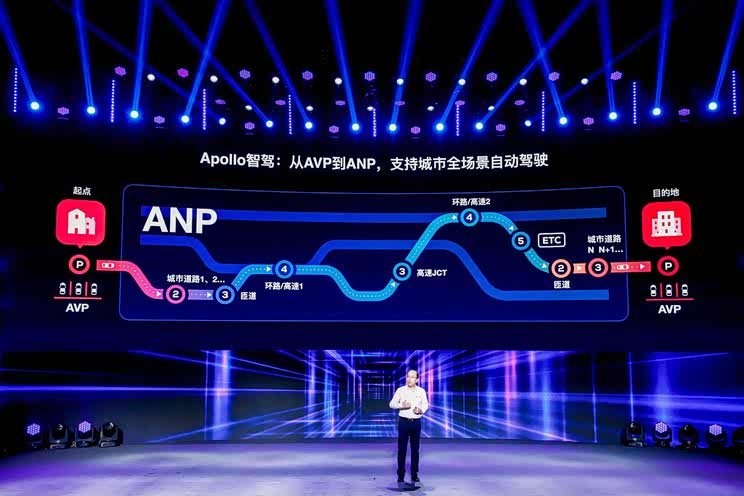 2020apollo生态大会展示未来出行图景