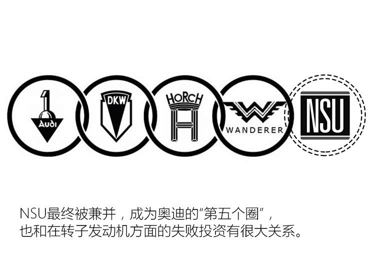 文革时期研制中国转子发动机的故事