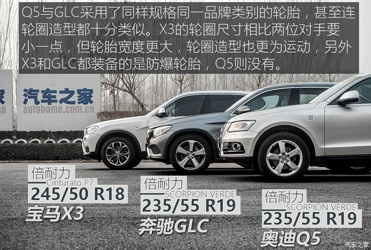 ����֮��