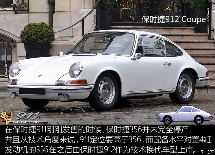 保时捷911发展历史回顾