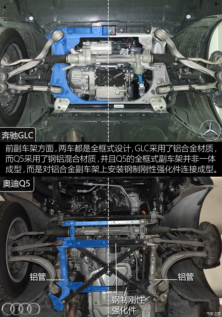主流德味底盘之争对比glcq5底盘