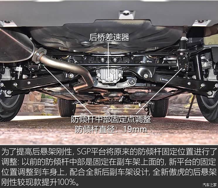新平台进化论简析全新斯巴鲁傲虎底盘