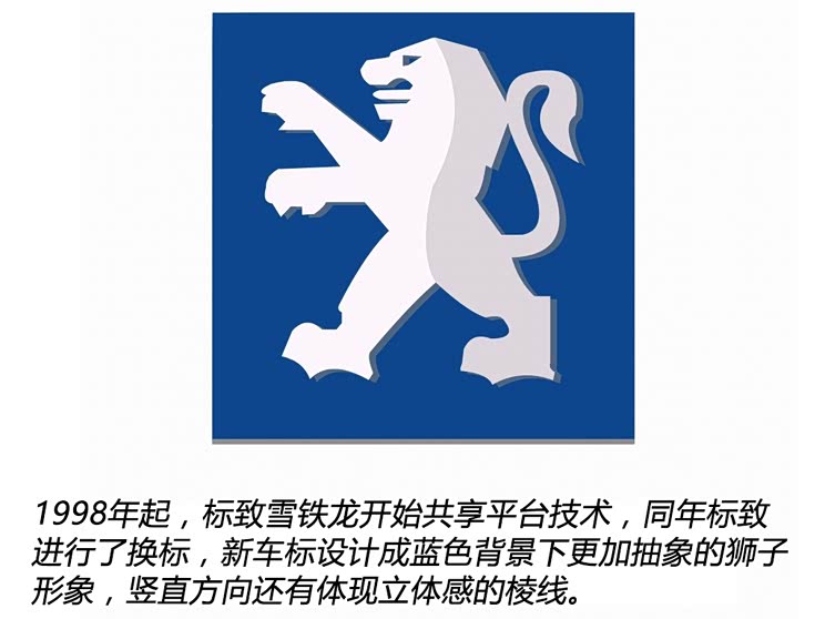 穿越百年的法国雄狮标致车标演变史