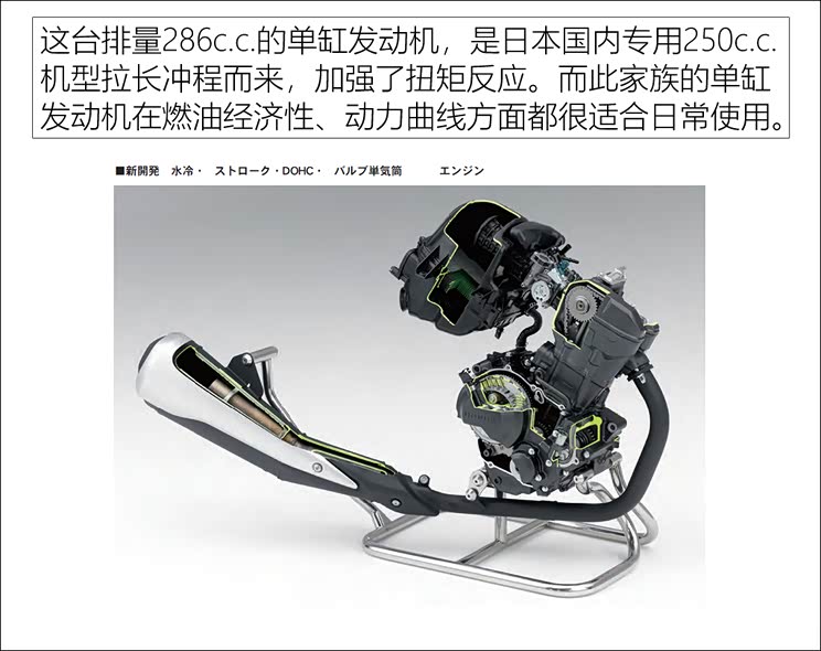 市场上还有两款车型使用同款发动机,分别是刚上市的cb300r以及cm300