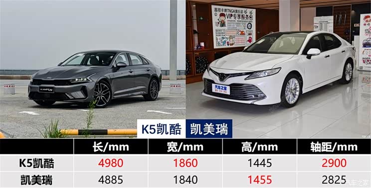 k5凯酷顶配2058万凯美瑞瞬间不香了