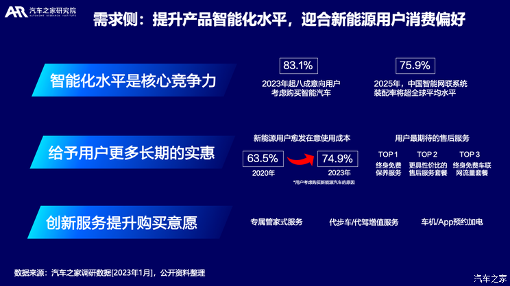 744x0_1_autohomecar__Chxky2UuNB2AK01FAAL1dlNcGa8693.png