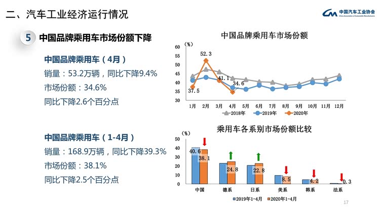 日本德国韩国2020年GDP_德国牧羊犬(3)