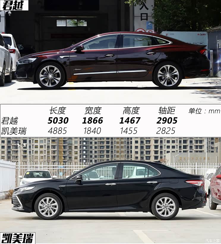 14万车型首页|参数配置|图片|口碑|车型报价君越 2021款 avenir艾维亚