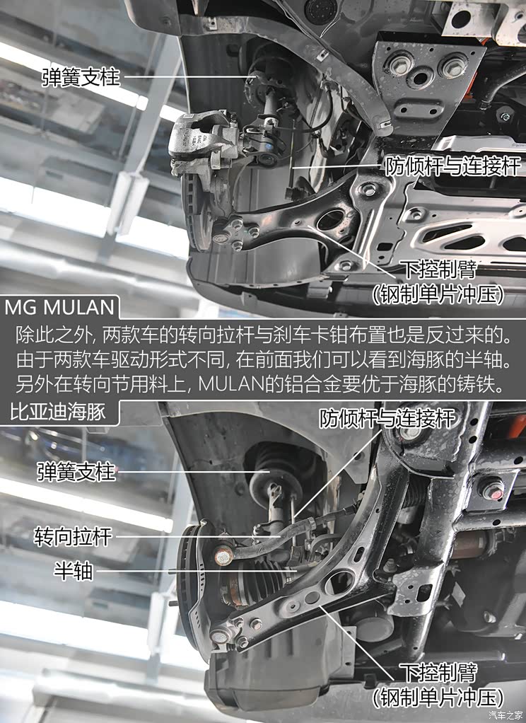 【图】实力小豆丁 mg mulan与比亚迪海豚底盘_汽车之家