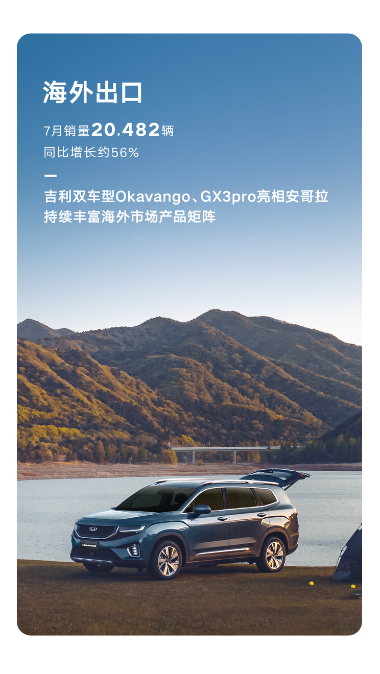 吉利双车型okavango,gx3pro亮相安哥拉持续丰富海外市场产品矩阵.