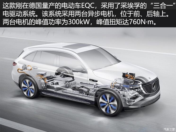 汽車(chē)之家