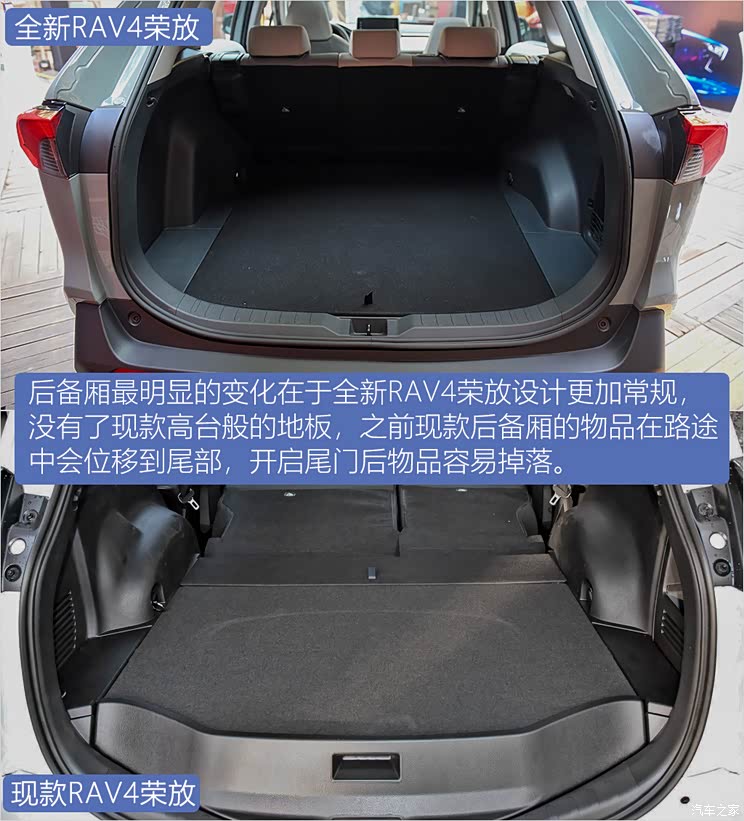 改变良多 实拍2020款一汽丰田rav4荣放