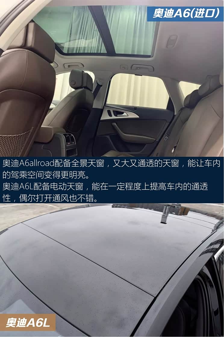 2015款奥迪a6allroad配备全景天窗,采光率非常棒,是个不错的亮点.