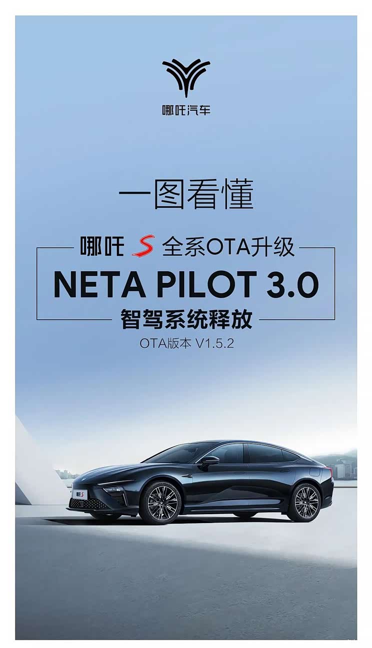 智能驾驶系统释放 哪吒S推出OTA升级