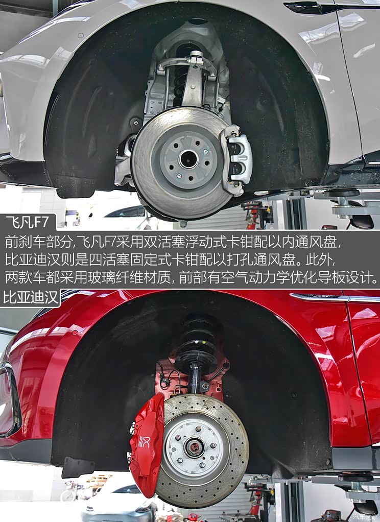 硬件见分晓 飞凡f7/比亚迪汉底盘对比