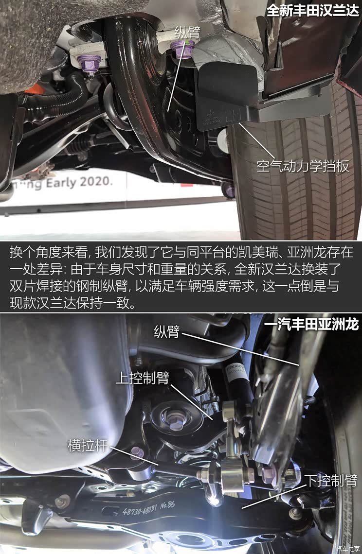 不仅有新设计揭秘全新丰田汉兰达底盘
