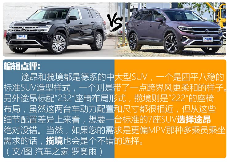 途昂静态对比揽境