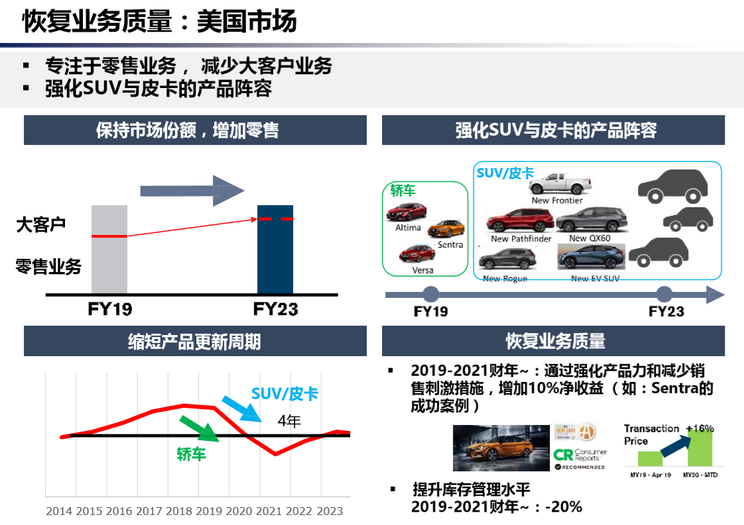 744x0_0_autohomecar__ChwFk17sDNaATtGsAARCnpH_2Uk231.png