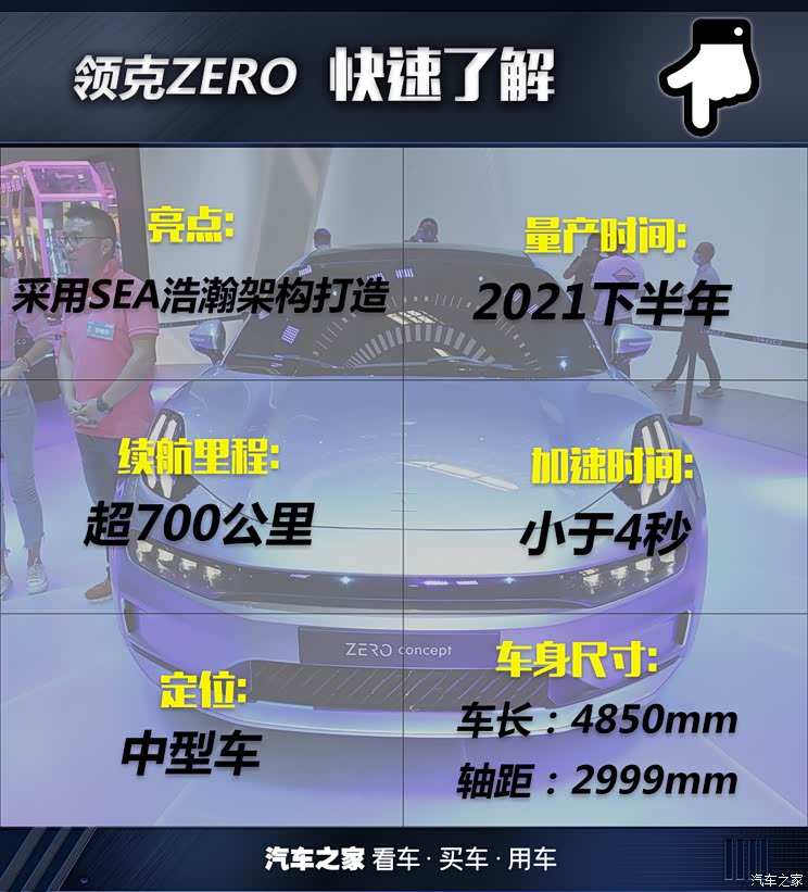 领克zero