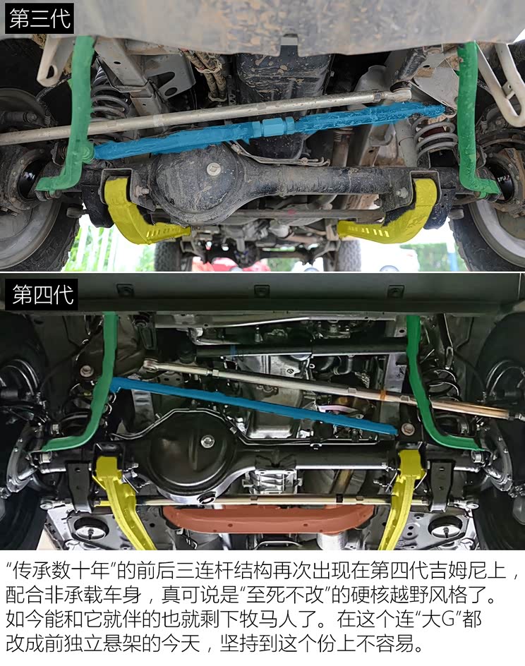 老车主和你聊全新吉姆尼