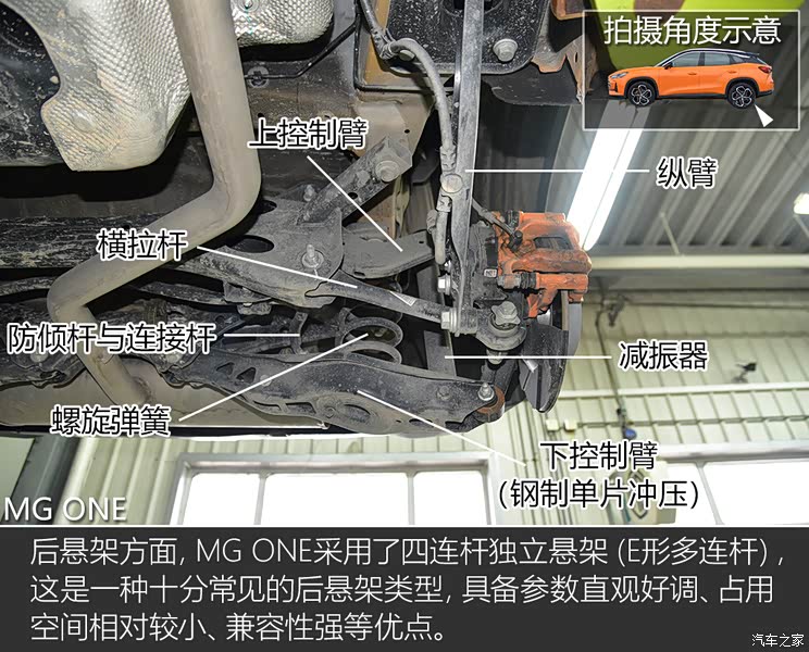 讨好年轻人 mg one/领克06底盘对比