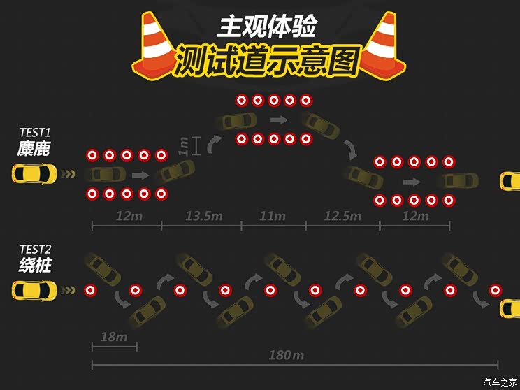 ����֮��