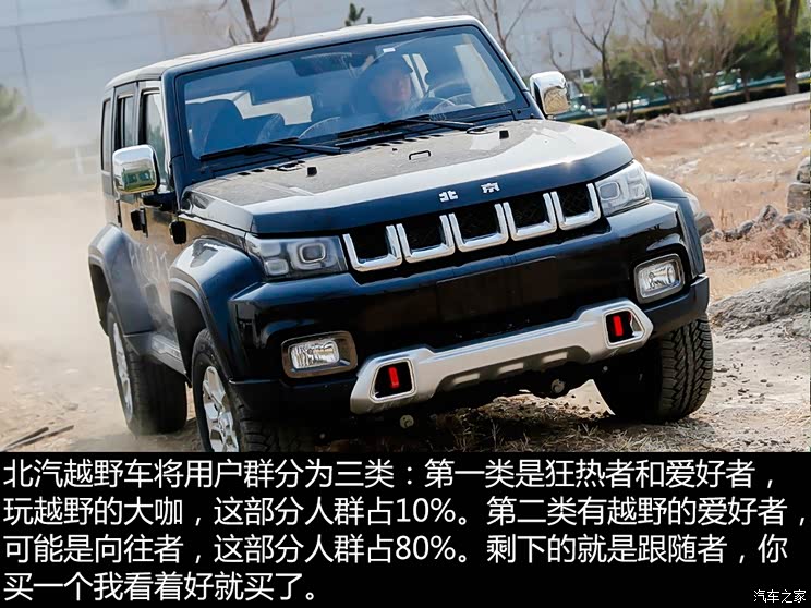 视角看北汽越野车以军养民的发展路线