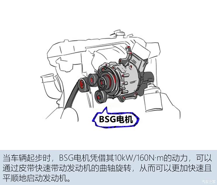 别听忽悠 解读全新奔驰c级m254发动机