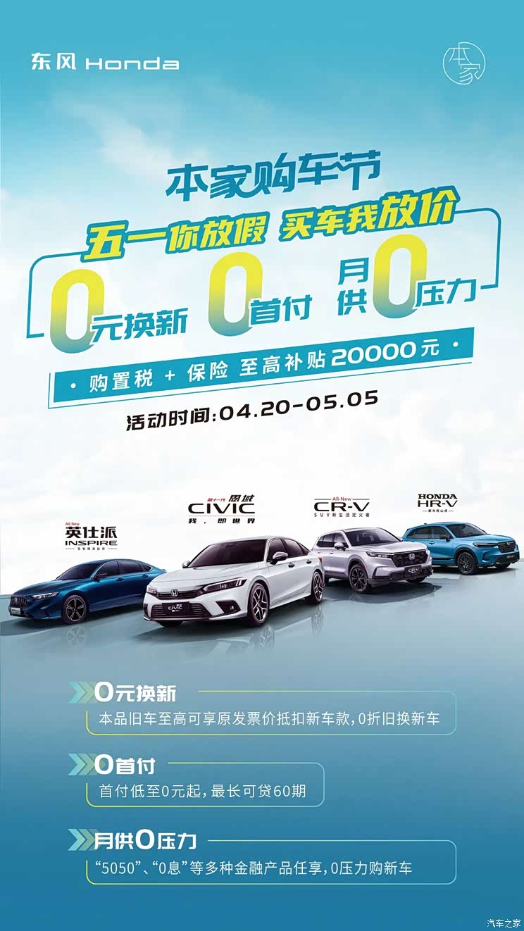 至高补贴2万 东风本田推出限时购车优惠
