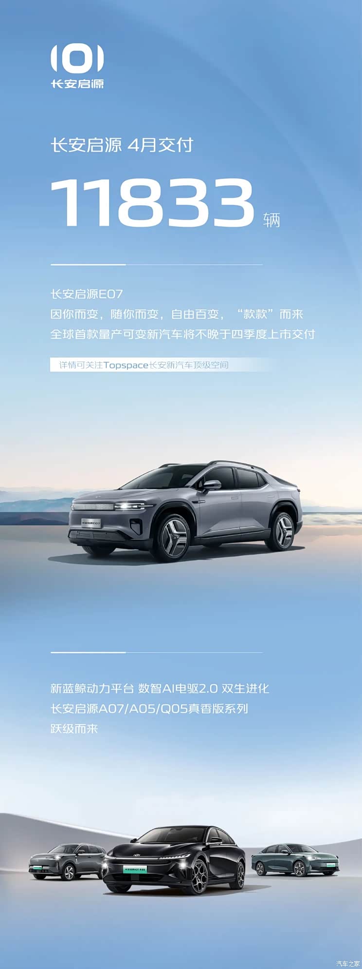 长安汽车4月销量超20万 各品牌谁最亮眼