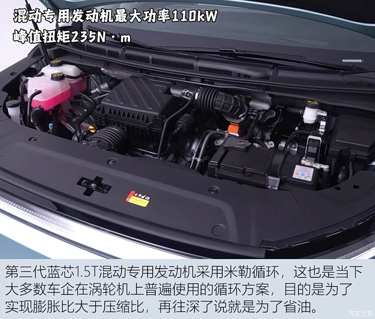 【图】解读上汽大通maxus 全场景混动技术_汽车之家