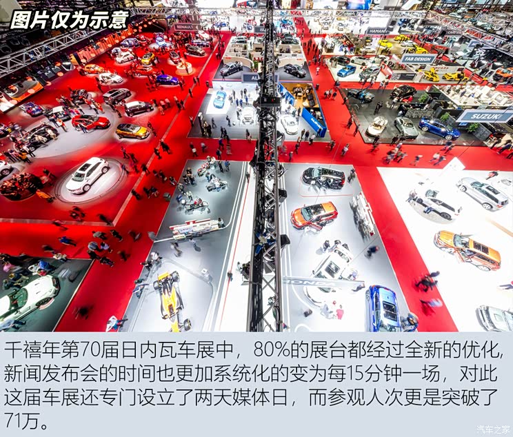 发展,而日内瓦车展所扮演的角色也愈发举足轻重,稳居世界五大车展之列