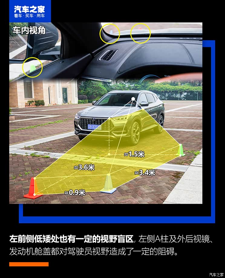 盲区,其实这是再正常不过的事情了,除非你把a柱及外后视镜都去掉吧