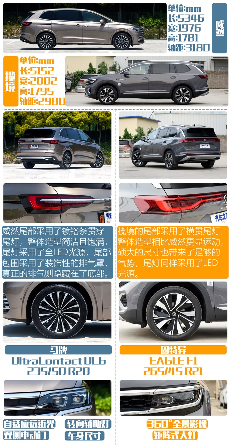 同门另类对比大众威然对比大众揽境