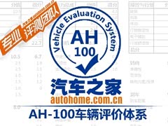 2014��AH-100����֮�ҳ���������ϵ˵��