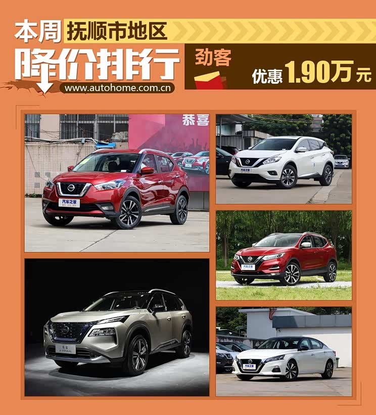 目前劲客在售车型现金优惠力度相对较大,平均能降1