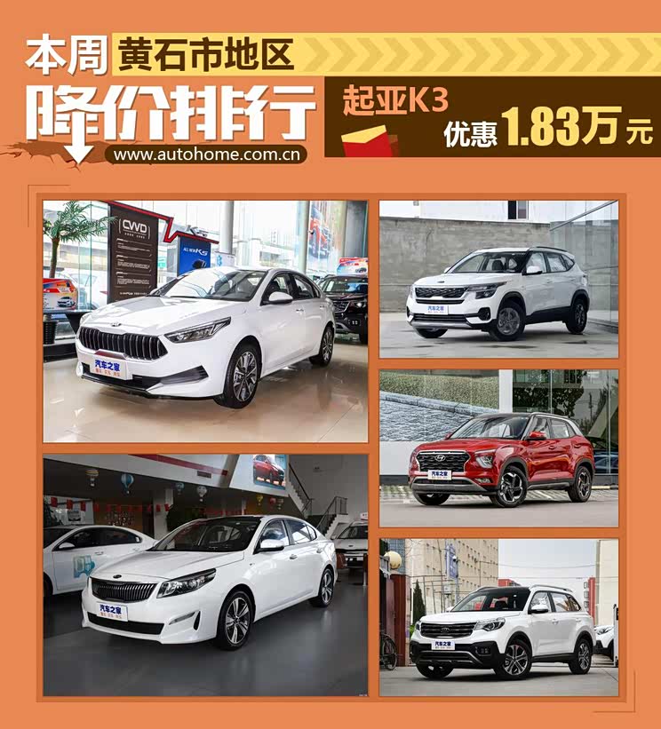 起亚排行_「韩系动向378」2021年汽车可靠性排行,起亚超越丰田