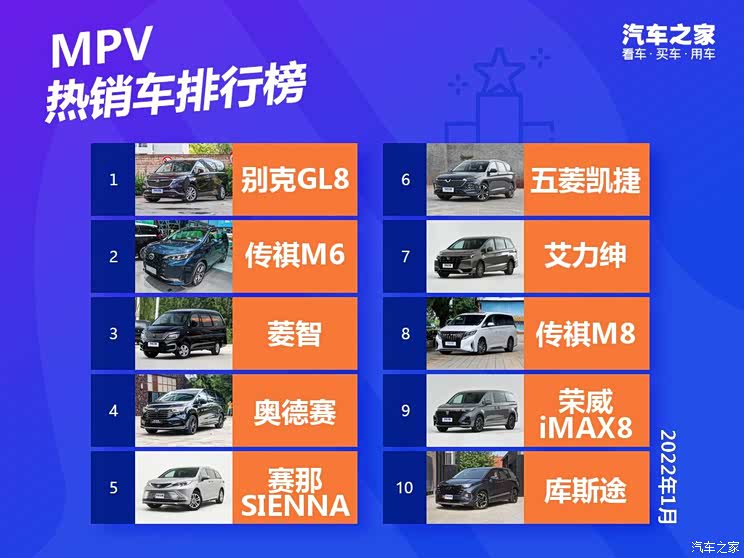 汽车热卖排行_汽车热销排行榜-太平洋汽车网(2)