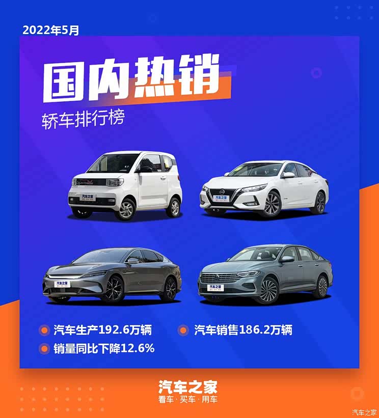 汽车热卖排行_汽车热销排行榜-太平洋汽车网