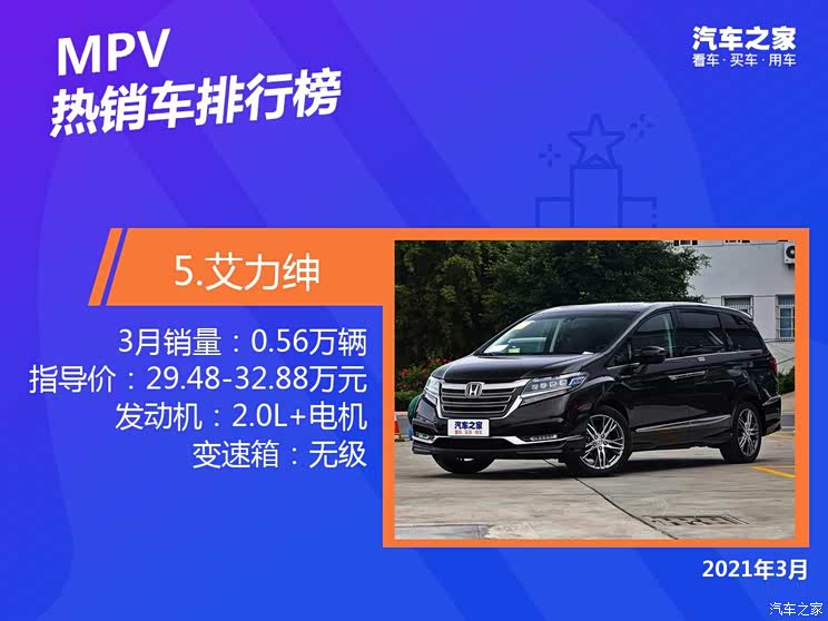 2021年3月国内热销MPV排行榜榜单出炉【多图】