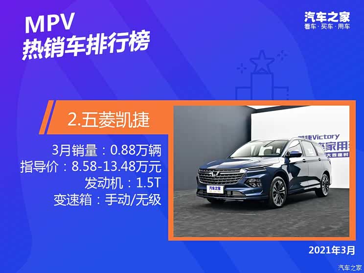 2021年3月国内热销MPV排行榜榜单出炉【多图】
