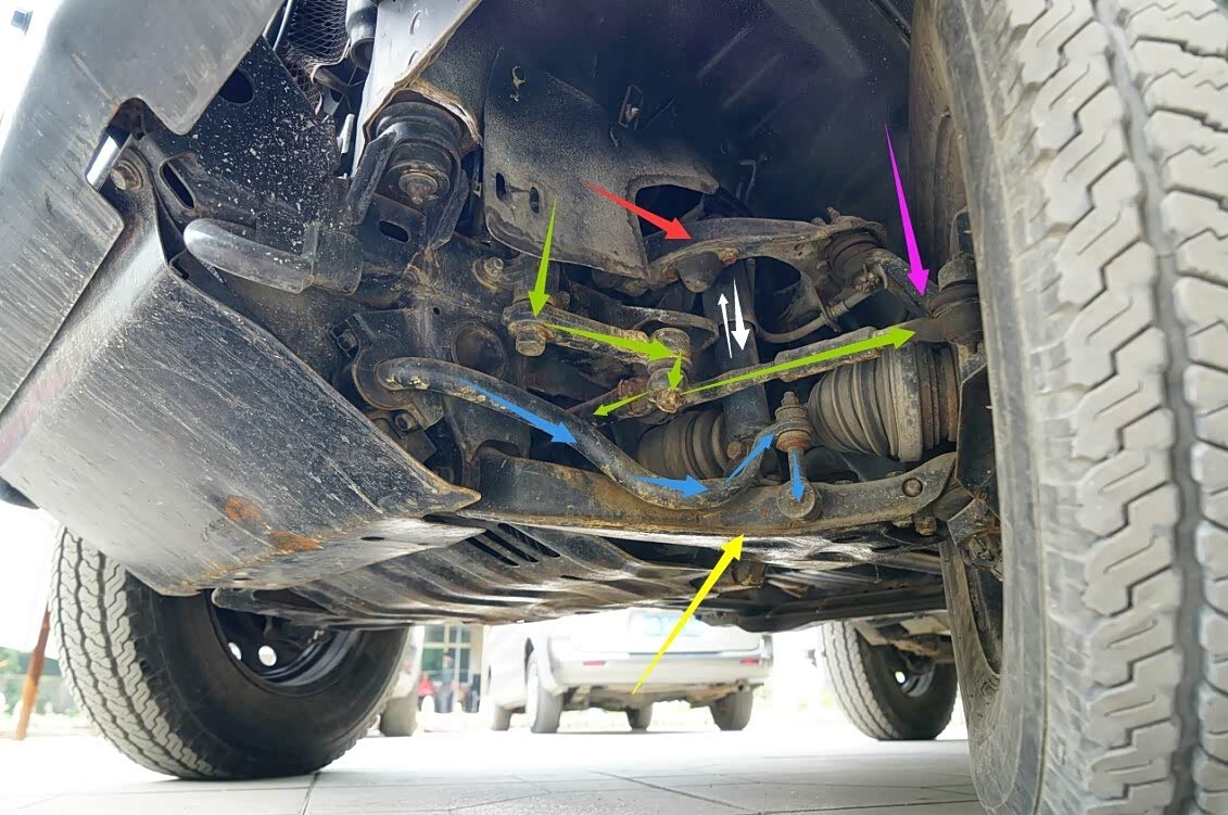 日军帕杰罗"73式"轻卡车前悬架结构,几乎全部移植到bj-40系列越野车.